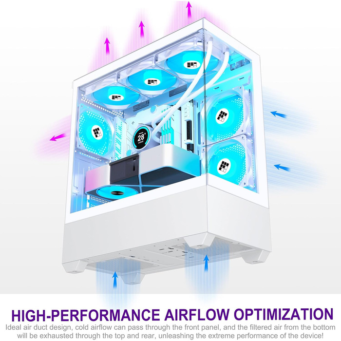 Ігровий корпус для ПК FOIFKIN F1 білий, ATX Mid-Tower, 5 ARGB PWM вентиляторів, 270° панорамне скло