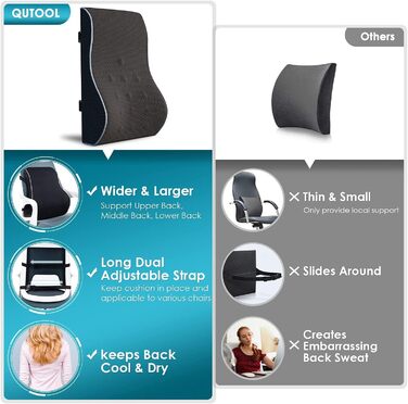 Подушка для спини Qutool з Memory Foam, поперекова подушка для офісного та геймінгового крісла, підтримка попереку, регульовані ремені, сітчаста обкладка (чорний)