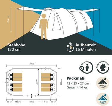 Сімейний намет-тунель Skandika Kambo на 4-8 осіб, водонепроникний (3000 мм), з темною спальнею, сонзахисним дахом та тамбуром, антрацит/зелений