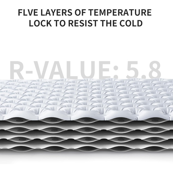 Самонадувний кемпінговий килимок Naturehike Thermal 5.8 R-Value, ультралегкий całрічний туристичний мат для сну, вологостійкий, з сумкою для повітря