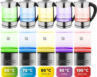Електрочайник ECG RK 1777 COLORE, нержавіюча сталь