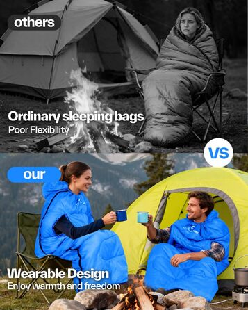 Спальний мішок Sportneer Outdoor (ковдра-спальник) 220×85 см, синій, температурний режим +10...+26 °C, з отворами для рук, 1.5 кг