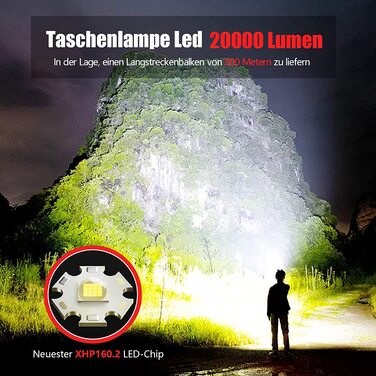 Ліхтарик Shadowhawk LED XHP160.2 50000 Люмен, акумуляторний, тактичний, водонепроникний IP67, USB-зарядка, для кемпінгу та активного відпочинку, чорний