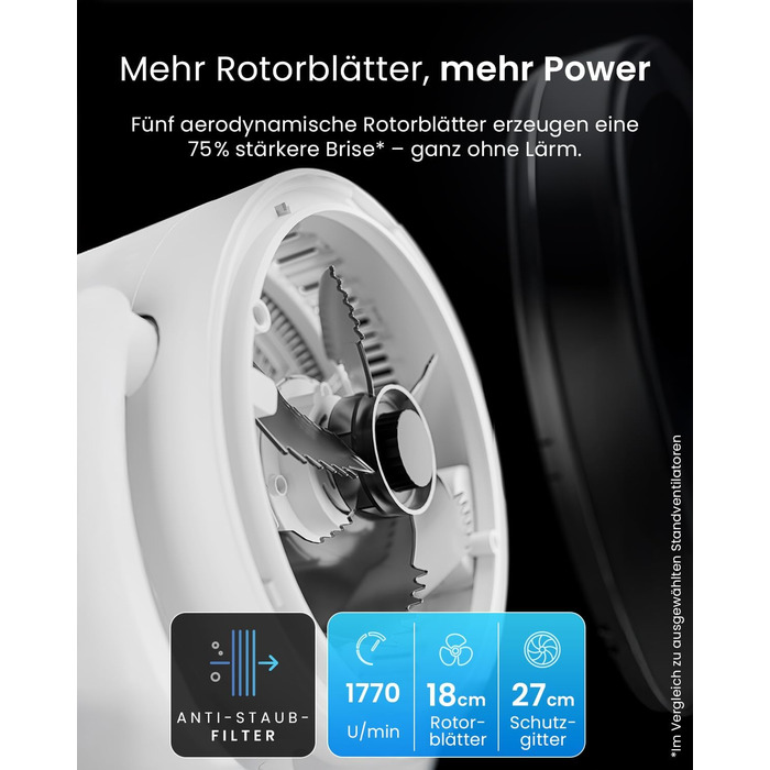 Вентилятор Pro Breeze AirFlo Standventilator 109 см – тихий вентилятор з пультом та LED-дисплеєм, 2 режими, осциляція, 29 дБ, регульована висота, енергоефективний для спальні, офісу та дому