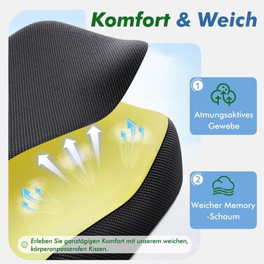 Ортопедична подушка для сидіння Benazcap з ефектом пам'яті (Memory Foam) – ергономічна подушка для розвантаження тиску в авто, офіс, геймінг та дім, зі знімним чохлом, 45*41*8 см