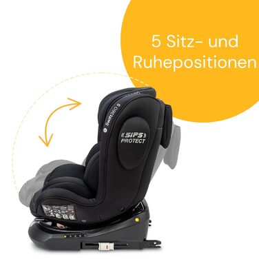 Дитяче автокрісло Osann Swift360 S i-Size, 360° поворотне, реверсивне, для дітей 76-150 см, чорне