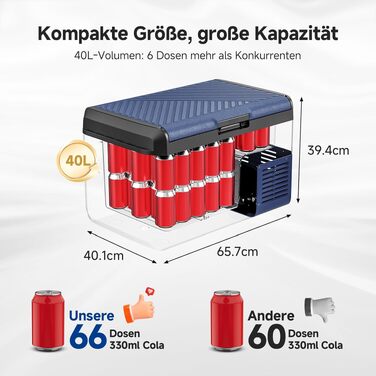 Автомобільний компресорний холодильник AAOBOSI 40л з Wi-Fi та APP, IPX4, 12/230V, -20°C до +20°C для авто, кемпінгу, риболовлі