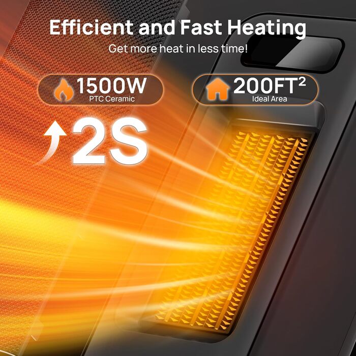 Електричний обігрівач 1500W з PTC-керамічним нагрівачем, портативний з термостатом та ECO-режимом, 4 режими, цифровий дисплей, таймер 12 годин, тихий (35dB), чорний (40cm)