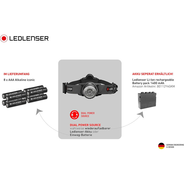Налобний ліхтар Ledlenser H7 SE LED 300 Люмен, 160 м, з фокусуванням, заднім підсвічуванням, батареями та USB-кабелем