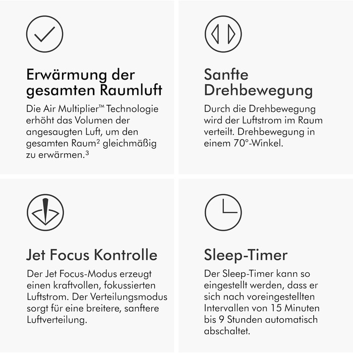 Вентилятор без лопатей Dyson Cool AM07: Потужний, тихий, з пультом, 10 швидкостей, поворот 70°