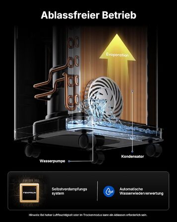 Мобільний кондиціонер 9000 BTU 2.6 кВт з шлангом + APP-керування | 3-в-1 для кімнат до 25 м²