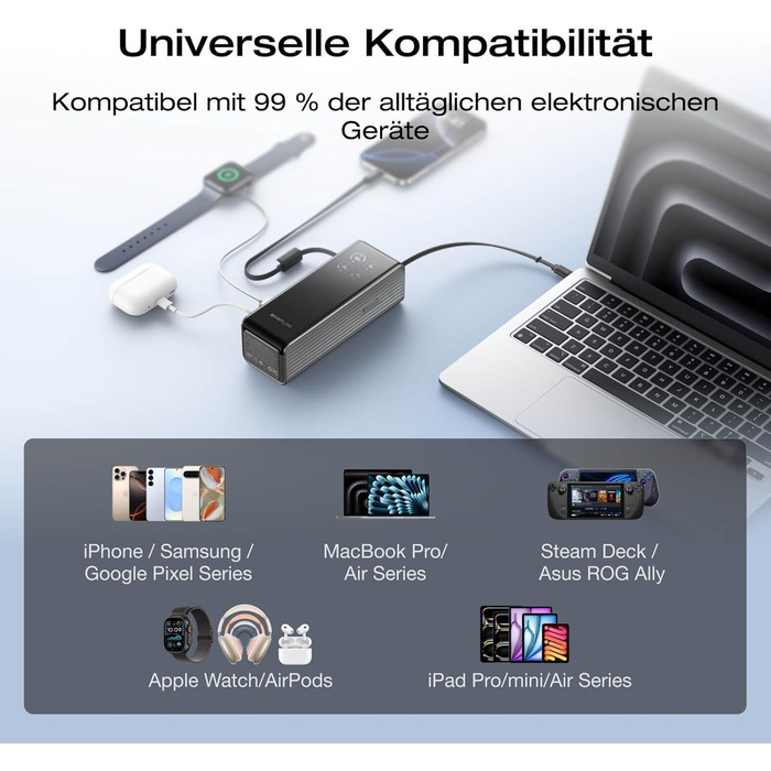 EcoFlow Rapid Powerbank 25000 mAh 170W з вбудованим кабелем та USB-C 100W - портативний зарядний пристрій для iPhone, Samsung, MacBook та інших пристроїв (срібний)