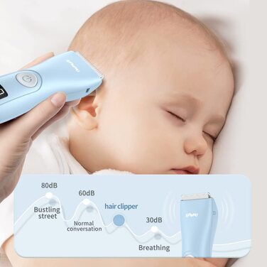 Машинка для стрижки волосся дитяча Profi Leiser, акумуляторна, водонепроникна, з LCD-дисплеєм для немовлят та малюків
