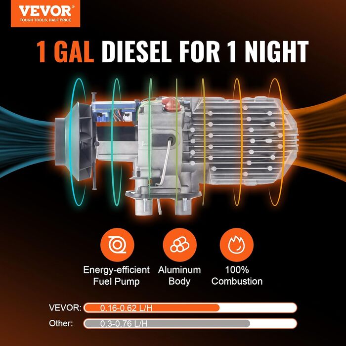 Автономний дизельний опалювач VEVOR 12V 5kW з LCD-дисплеєм, пультом дистанційного керування та Bluetooth, 0.16-0.52 л/год