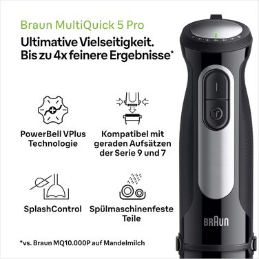 Блендер занурювальний Braun MultiQuick 5 MQ 50236 (білий, 1000 Вт) – з насадками, 21 швидкість, Turbo, нержавіюча сталь, EasyClick, SplashControl