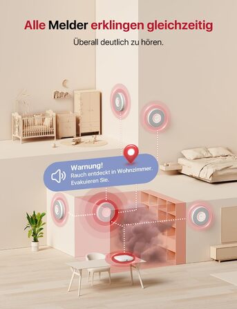 X-Sense Детектор диму з Wi-Fi, голосовим оповіщенням та 17 зонами, 33 мм, 12 шт. (з базовою станцією) Білий