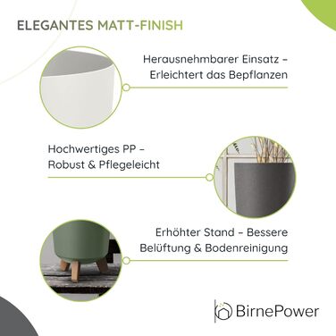 Плантатор BirnePower Gracia Slim 44,5 см – Сучасний горщик для квітів з ніжками, бетонна текстура, стійкий до УФ та погодних умов, елегантний кашпо для балкона, саду, інтер'єру – Антрацит (28,5 см)