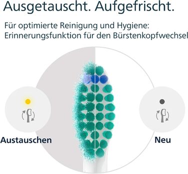 Смінні насадки для електричної зубної щітки Philips Sonicare C1 ProResults, білі, 8 шт, HX6018/87