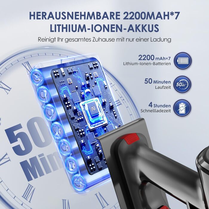 Акумуляторний пилосос бездротовий 45000 Па з сенсорним екраном, 50 хв роботи, контейнер 1.6 л, фільтр H13 HEPA, анти-заплутуюча щітка для підлоги/килимів/шерсті тварин (Червоний)