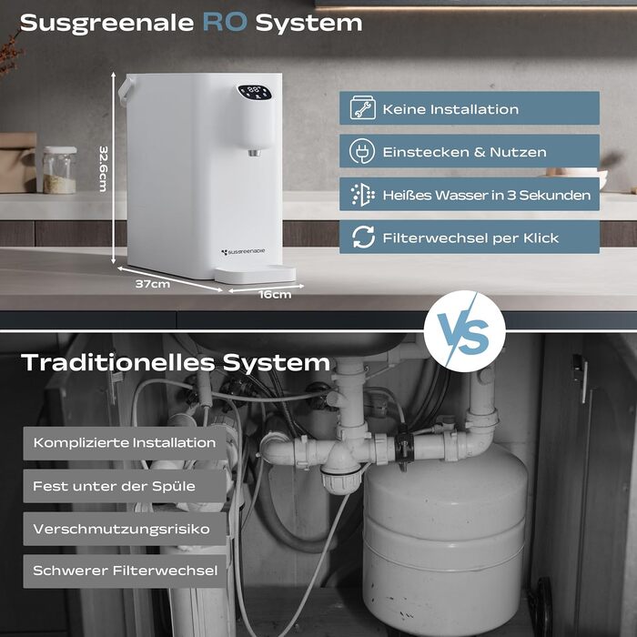 CIARRA X SusGreenable Осмос для води 100GPD з підігрівом, 4 температури, 5-ступеневий фільтр зворотного осмосу SGROF03, настільний, чорний (Pure White)
