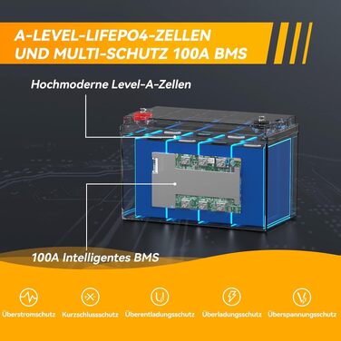 LiFePO4 акумулятор Power Queen 12V 100Ah з підігрівом для кемперів та будинків на колесах (12V100Ah-HEAT)