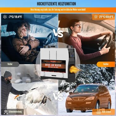 Автономний дизельний обігрівач VELPAX All in One 8кВт, 12/24/220В з Bluetooth, App та LCD-дисплеєм для авто, вантажівок, кемперів та човнів (білий)