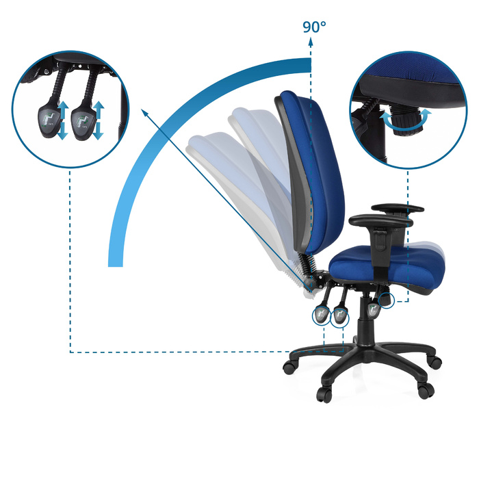 Офісне крісло / крісло керівника ZENIT HIGH blue hjh OFFICE