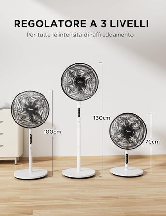 Вентилятор підлоговий Midea Leiser FS35-26XRDSE(BW) DC мотор, 8 лопатей, 9 швидкостей, коливання 85°, таймер 9 год, регульована висота