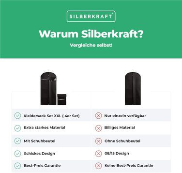 Високоякісний чохол для одягу Silberkraft, 4 шт.