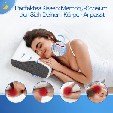 Ортопедична подушка Derila Queen Size з піни Memory Foam для бокового, спинного та переднього сну