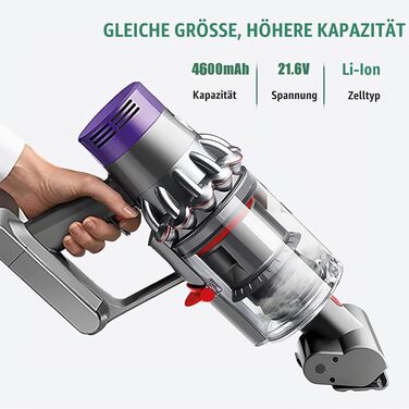 Акумулятор 21.6V для пилососа Dyson V6 (DC58, DC59, DC61, DC62, DC72, DC74, SV03, SV05, SV06, SV07, SV09) Animal, Trigger, Fluffy, Absolute — замінний Li-ion