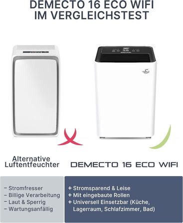 Comedes Demecto 16 eco WiFi - Потужний побутовий осушувач повітря (16 л/24 год) з Wi-Fi, для приміщень до 65 м²/150 м³, керування через додаток