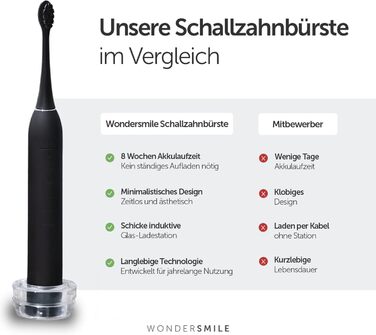 Електрична зубна щітка Wondersmile PRO - Перевірена TÜV, 4 режими, 60 днів роботи від акумулятора, чорний комплект для догляду за порожниною рота