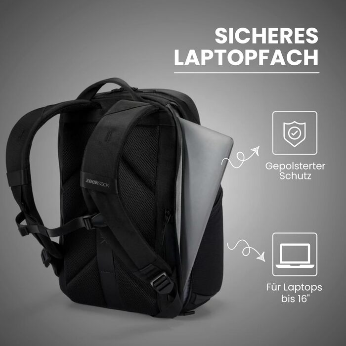 Рюкзак для ручної поклажі Zeeksack The Underseat 15L, Petrol Blue — компактна сумка в літак