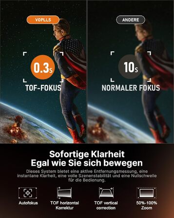 Smart проектор 4K VOPLLS Heimkino: Netflix, 30000 люмен, WiFi 6, Bluetooth, FHD 1080P, Автофокус, Корекція трапеції, Золотий