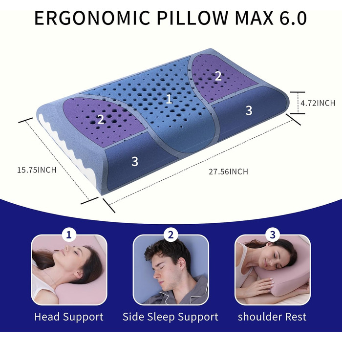 Подушка Memory Foam з ефектом пам'яті, ергономічна, для сну на боці, спині та животі - блакитна