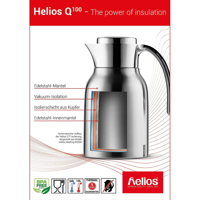 Термос-глечик Helios Supreme з нержавіючої сталі, матовий, 1 л