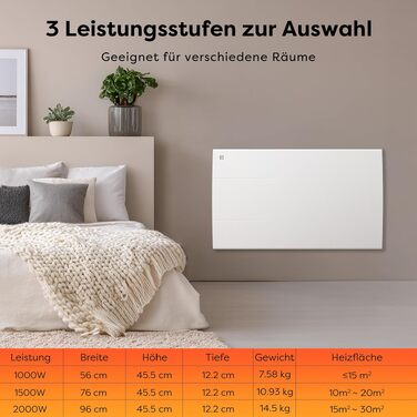 Керамічний смарт-обігрівач Ciarra CBHT15E 1000W, настінна електрична конвекційна система опалення з керуванням через Wi-Fi
