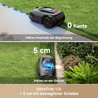 Робот-газонокосарка MOVA LiDAX Ultra 1200 без дроту, до 800 м², LiDAR 3D картографування, AI Vision, зріз 5 см, U-подібна траєкторія