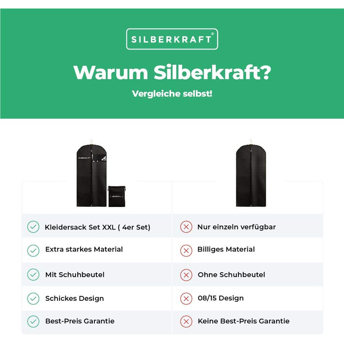 Високоякісний чохол для одягу Silberkraft, 4 шт.