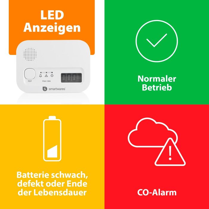 Smartwares Ко-Детектор газу 85 дБ – Сенсор на 10 років – Сповіщення через додаток – Кнопка тестування & безшумний режим – FGA-13800, на батарейках, білий