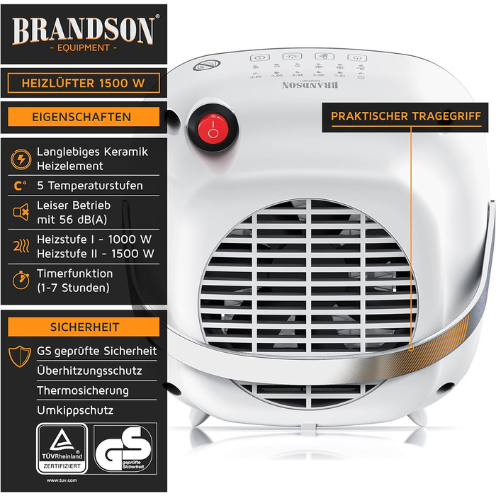 Керамічний обігрівач Brandson 1000/1500 Вт для ванної, енергоощадний, тихий, швидкий обігрів, 2 режими, термостат, захист від перегріву