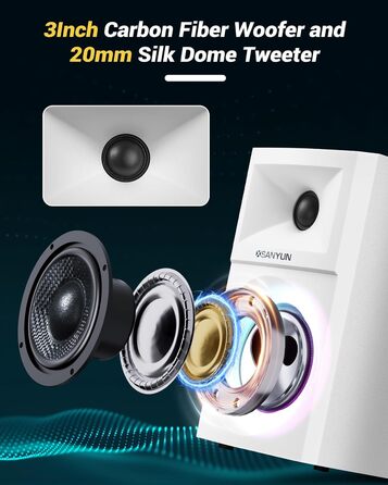 Sanyun SW203: Акустична система 60W, 4-Way, DSP, 3D звук, 3