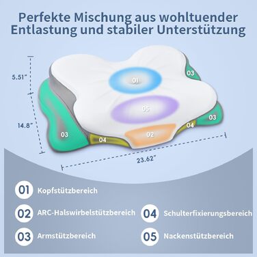 Подушка для шиї з піни Memory Foam: ергономічна підтримка, зняття болю, дихаючий чохол для сну на боці, спині та животі