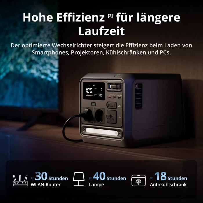 Портативна зарядна станція DJI Power Station 1024Wh 2600W, LiFePO4 акумулятор, швидка зарядка, сонячна панель, для кемпінгу та дому