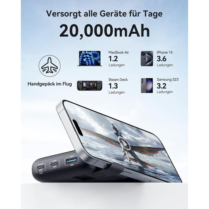 Power Bank INIU 20000mAh 65W: зарядний пристрій для телефону та ноутбука. USB-C, сумісний з MacBook, iPad, iPhone, Steam Deck. Чорний