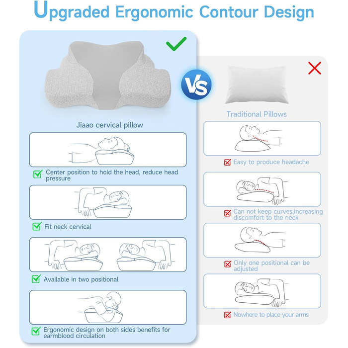Ортопедична подушка для шиї Jiaao з піни Memory Foam, комфортна подушка для сну, універсальна для спини, боків і живота, знімний чохол, 64x39x13 см, рибний дизайн