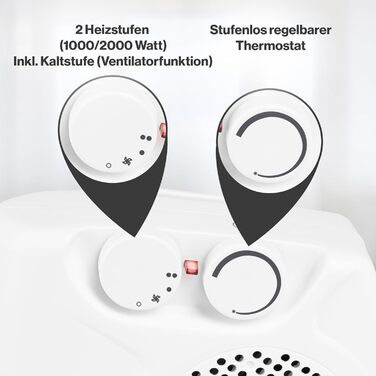 Мобільний та компактний тепловентилятор Bomann HL 1095 CB, 2000/1000 Вт, вентилятор, захист від перегріву, 2 режими встановлення
