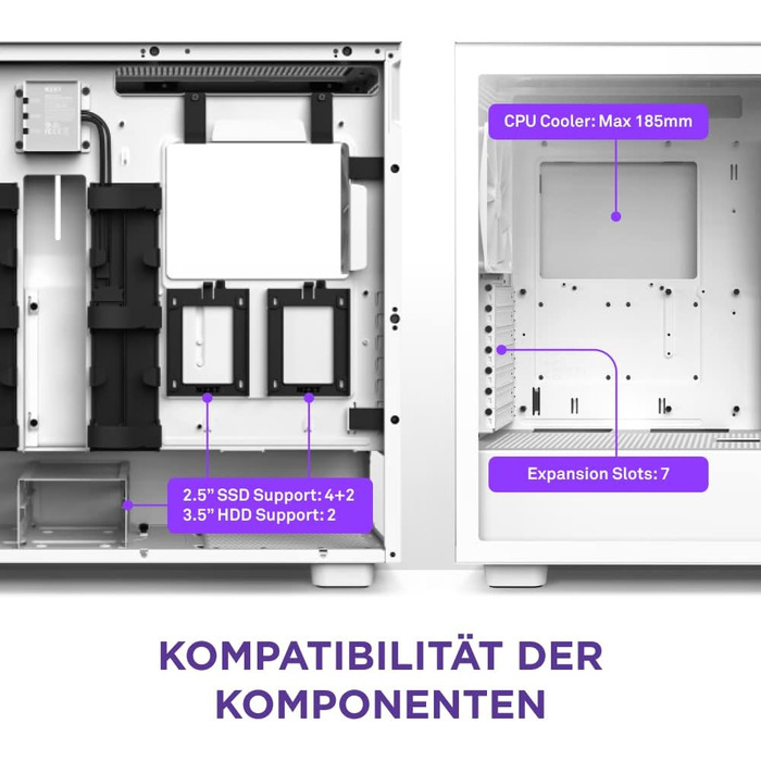 Ігровий корпус NZXT H7 Elite 2023 ATX, білий, скло, USB-C, RGB вентилятори, готовий до водяного охолодження