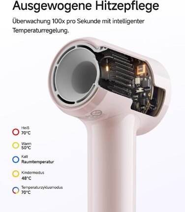 Фен для волосся Laifen Air, швидка сушка, вага 280 г, пастельно-рожевий